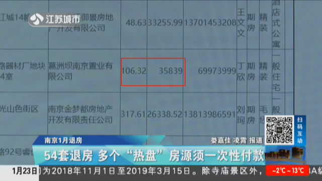 南京1月退房 54套退房 多个“热盘”房源须一次性付款