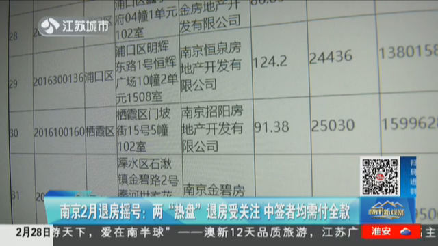 南京2月退房摇号：两“热盘”退房受关注 中签者均需付全款