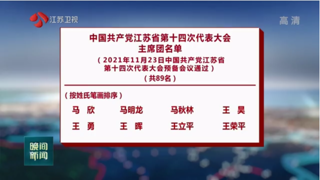 中国共产党江苏省第十四次代表大会主席团名单（2021年11月23日中国共产党江苏省第十四次代表大会预备会议通过）（共89名）