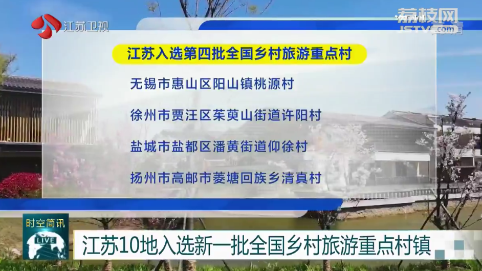 江苏10地入选新一批全国乡村旅游重点村镇