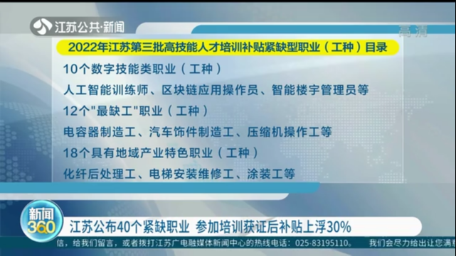 江苏公布40个紧缺职业 参加培训获证后补贴上浮30%