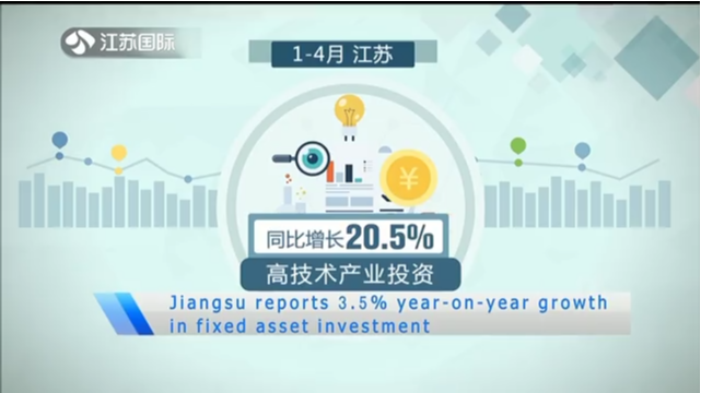 Jiangsu reports 3.5% year-on-year growth in fixed asset investment
