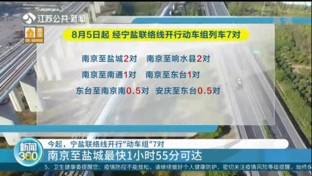 今起，宁盐联络线开行“动车组”7对 南京至盐城最快1小时55分可达