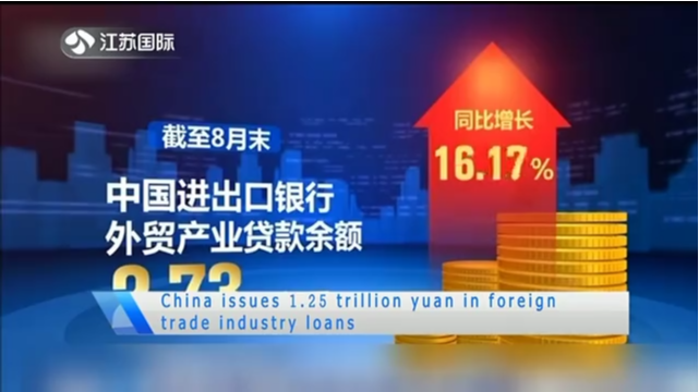 China issues 1.25 trilion yuan in foreign trade industry loans