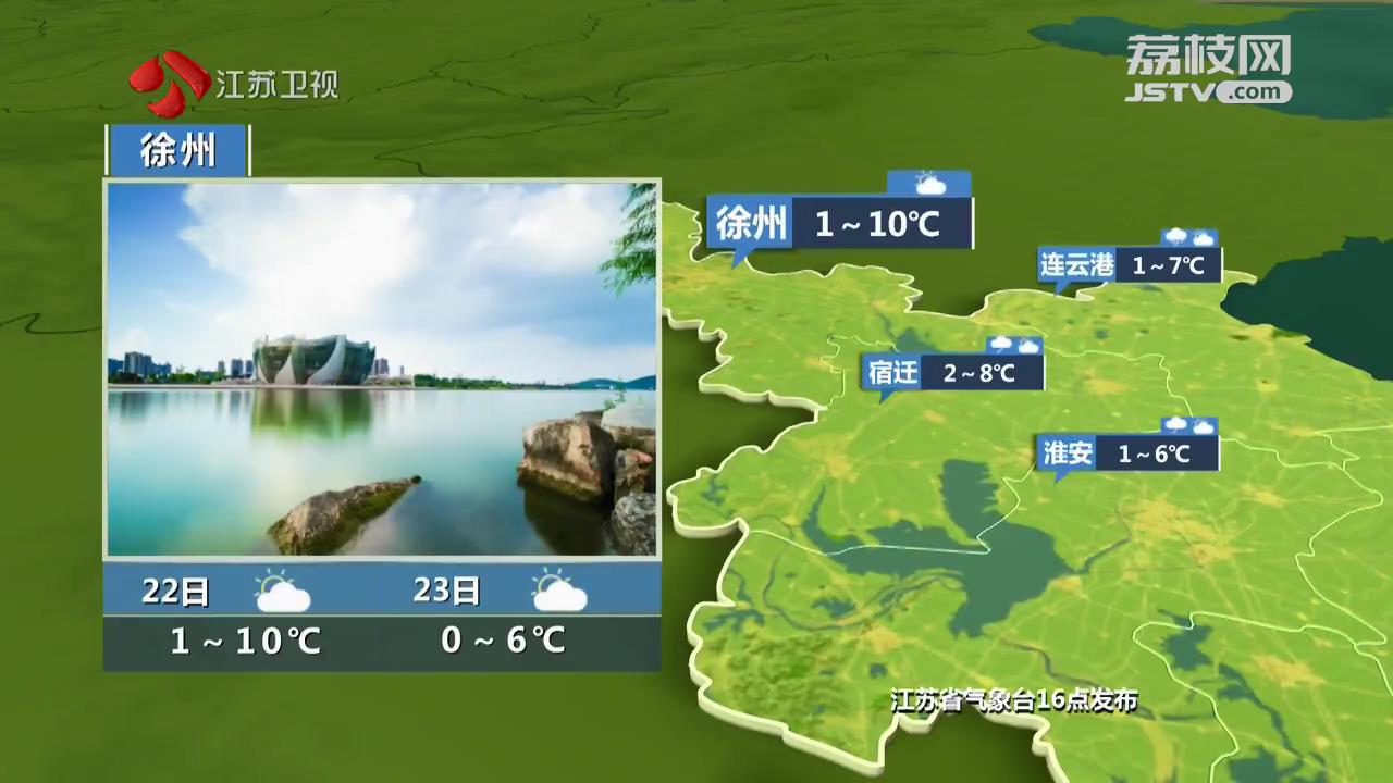 江苏新时空天气预报20230121