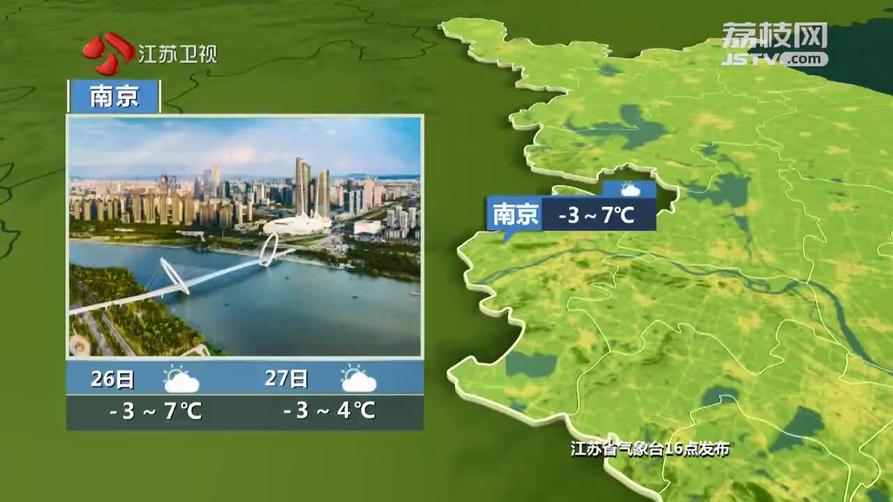 江苏新时空天气预报20230125