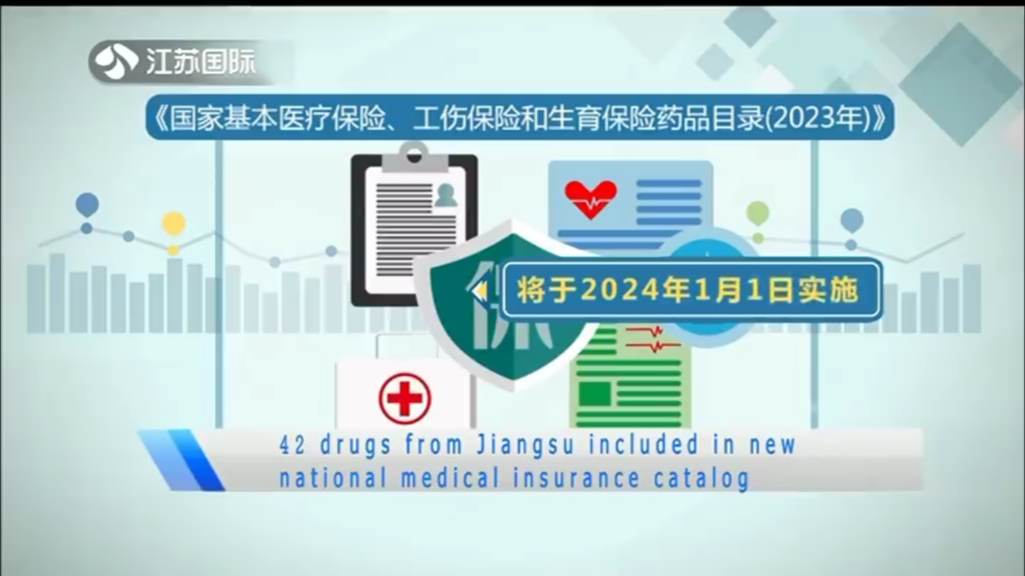 42 drugs from Jiangsu included in new national medical insurance catalog