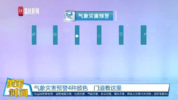 黄金时间3 江苏灾害天气预警集成15类发布渠道