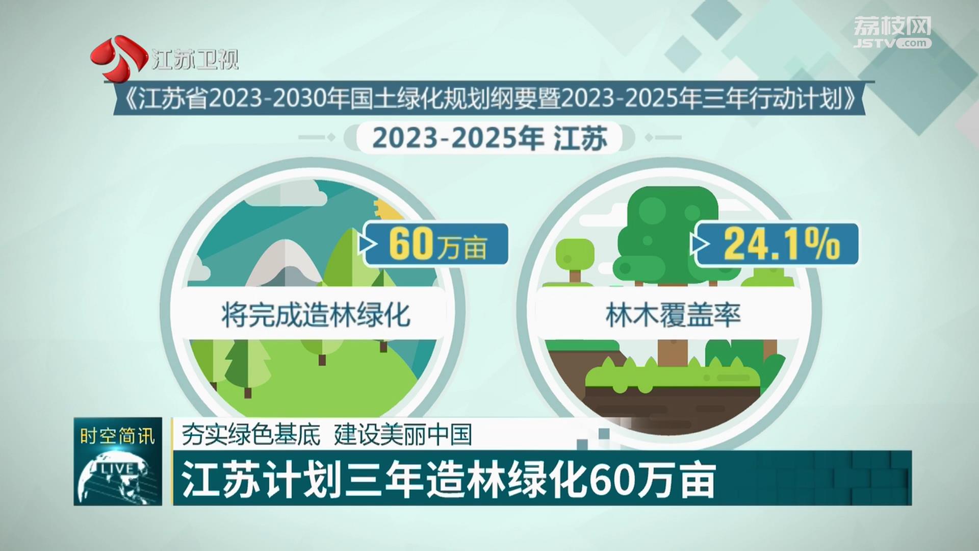 夯实绿色基底 建设美丽中国 江苏计划三年造林绿化60万亩