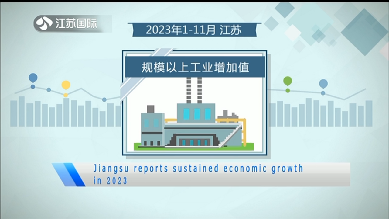 Jiangsu report sustained economic growth in 2023