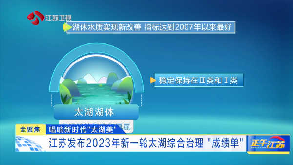 唱响新时代“太湖美” 江苏发布2023年新一轮太湖综合治理“成绩单”