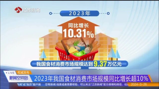 2023年我国食材消费市场规模同比增长超10%