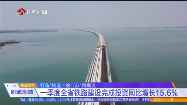 打造“轨道上的江苏”再提速 一季度全省铁路建设完成投资同比增长15.6%