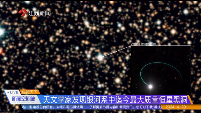 天文学家发现银河系中迄今最大质量恒星黑洞