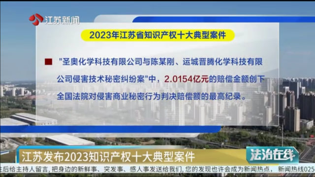 江苏发布2023只是产权十大典型案件